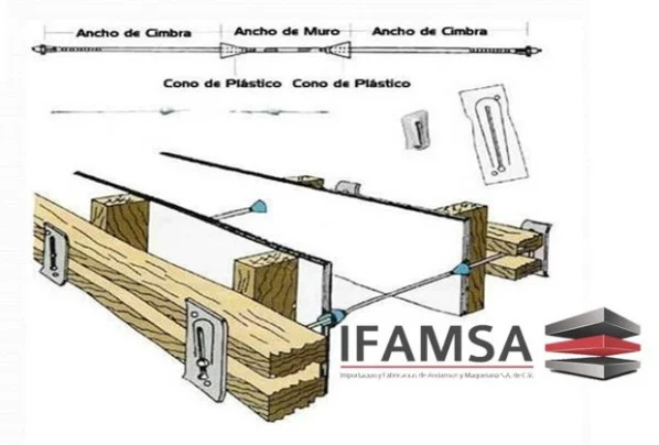 Foto cimbras para construcción solicita tu cotización equipo para construccion en venta somos fabricantes